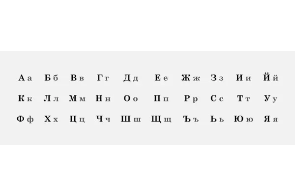 الفبای زبان بلغاری